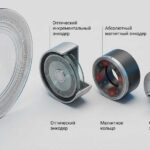 Три типа энкодеров: оптический, магнитный и синусно-косинусный